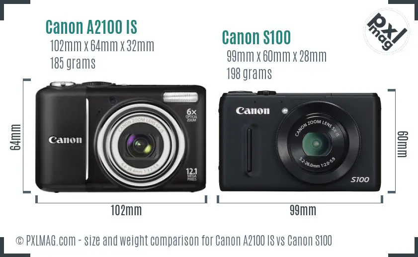 Canon A2100 IS vs Canon S100 size comparison Canon A2100 IS vs Canon S100 size comparison