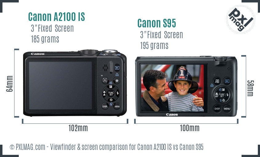 Canon A2100 IS vs Canon S95 Screen and Viewfinder comparison