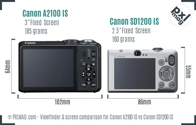 Canon A2100 IS vs Canon SD1200 IS Screen and Viewfinder comparison