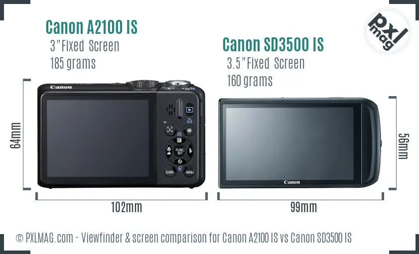 Canon A2100 IS vs Canon SD3500 IS Screen and Viewfinder comparison