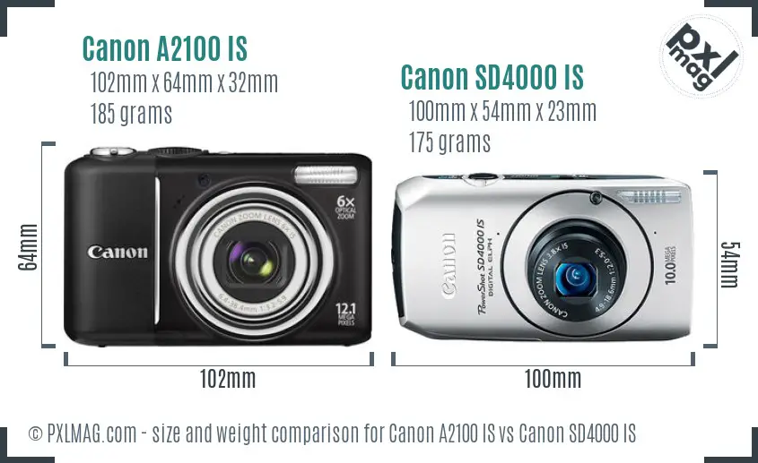 Canon A2100 IS vs Canon SD4000 IS size comparison