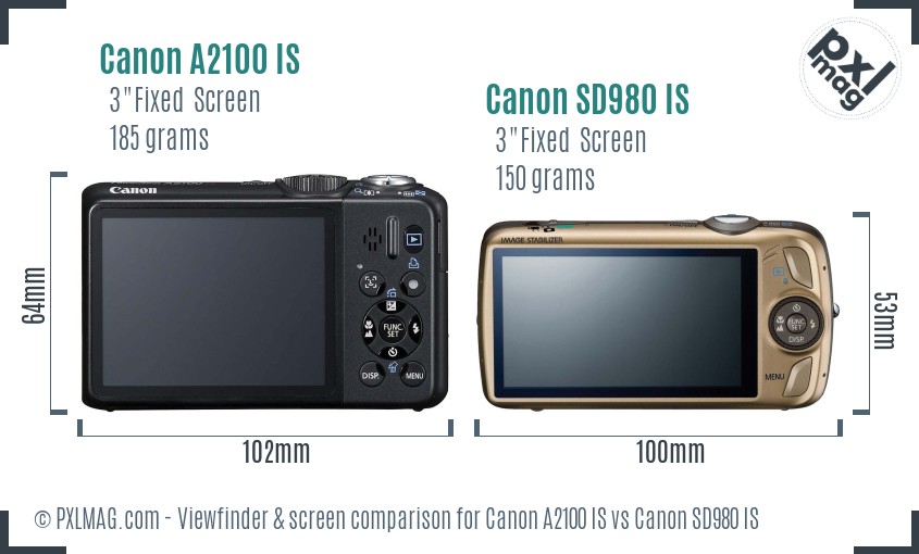 Canon A2100 IS vs Canon SD980 IS Screen and Viewfinder comparison