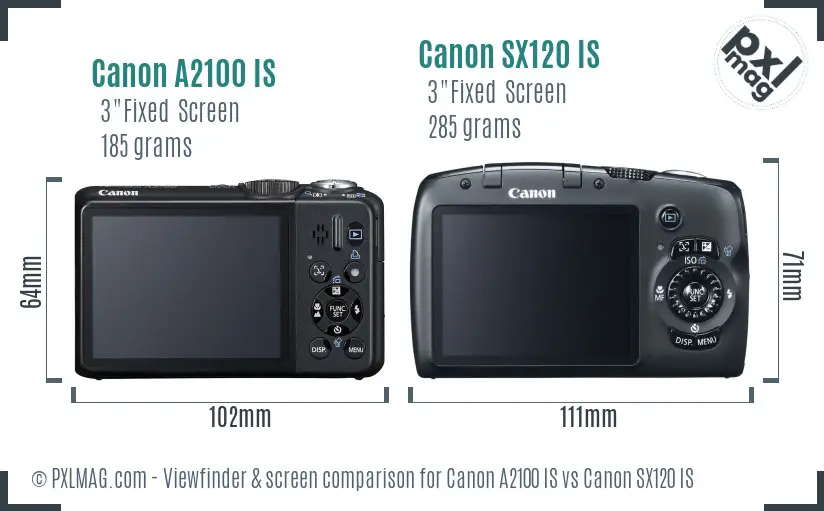 Canon A2100 IS vs Canon SX120 IS Screen and Viewfinder comparison