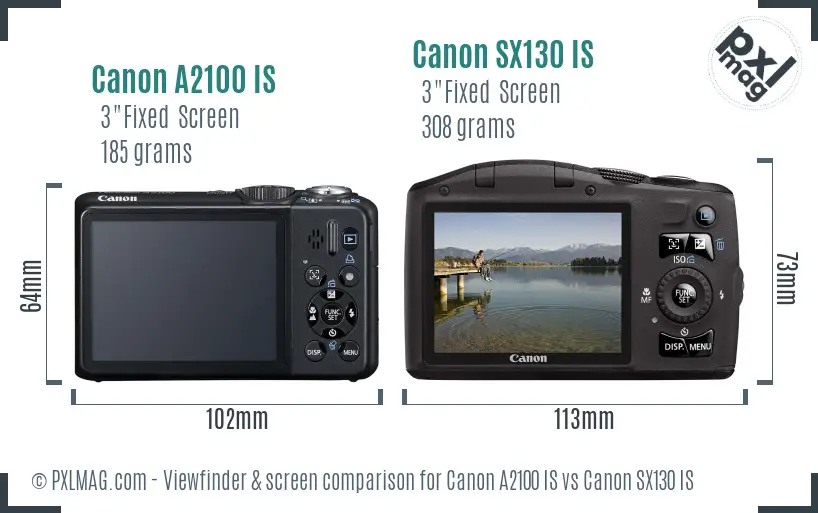 Canon A2100 IS vs Canon SX130 IS Screen and Viewfinder comparison
