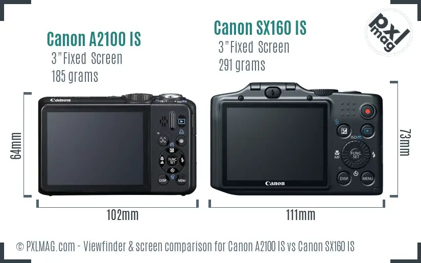 Canon A2100 IS vs Canon SX160 IS Screen and Viewfinder comparison