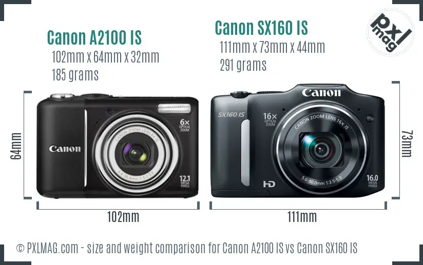 Canon A2100 IS vs Canon SX160 IS size comparison