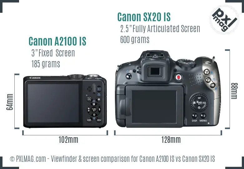 Canon A2100 IS vs Canon SX20 IS Screen and Viewfinder comparison