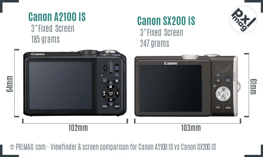 Canon A2100 IS vs Canon SX200 IS Screen and Viewfinder comparison