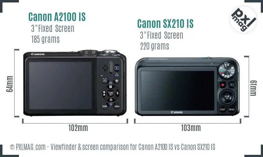 Canon A2100 IS vs Canon SX210 IS Screen and Viewfinder comparison