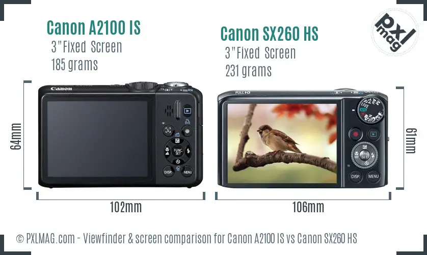 Canon A2100 IS vs Canon SX260 HS Screen and Viewfinder comparison