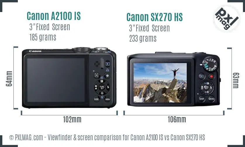 Canon A2100 IS vs Canon SX270 HS Screen and Viewfinder comparison