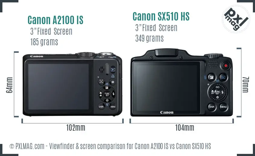 Canon A2100 IS vs Canon SX510 HS Screen and Viewfinder comparison