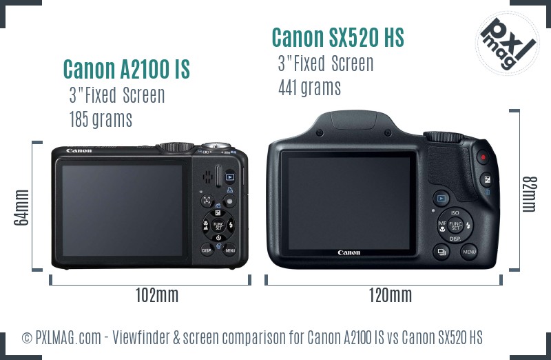 Canon A2100 IS vs Canon SX520 HS Screen and Viewfinder comparison