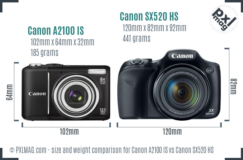Canon A2100 IS vs Canon SX520 HS size comparison