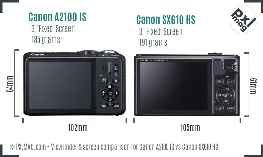 Canon A2100 IS vs Canon SX610 HS Screen and Viewfinder comparison