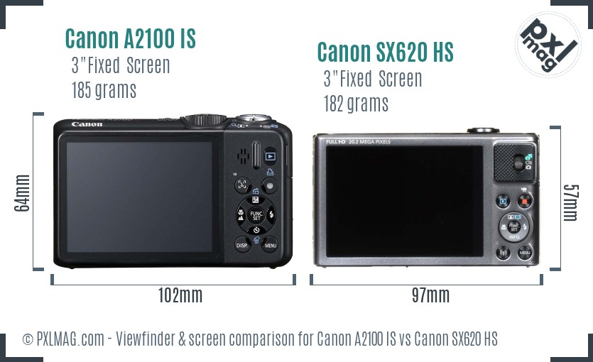 Canon A2100 IS vs Canon SX620 HS Screen and Viewfinder comparison