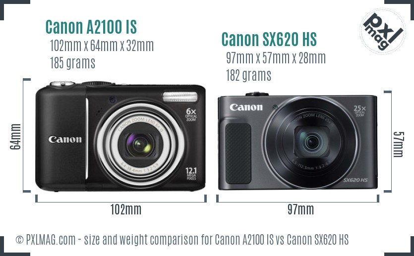 Canon A2100 IS vs Canon SX620 HS size comparison Canon A2100 IS vs Canon SX620 HS size comparison