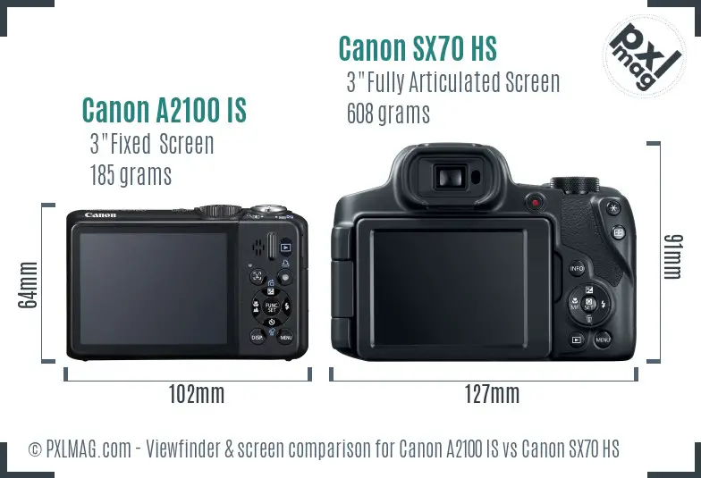 Canon A2100 IS vs Canon SX70 HS Screen and Viewfinder comparison