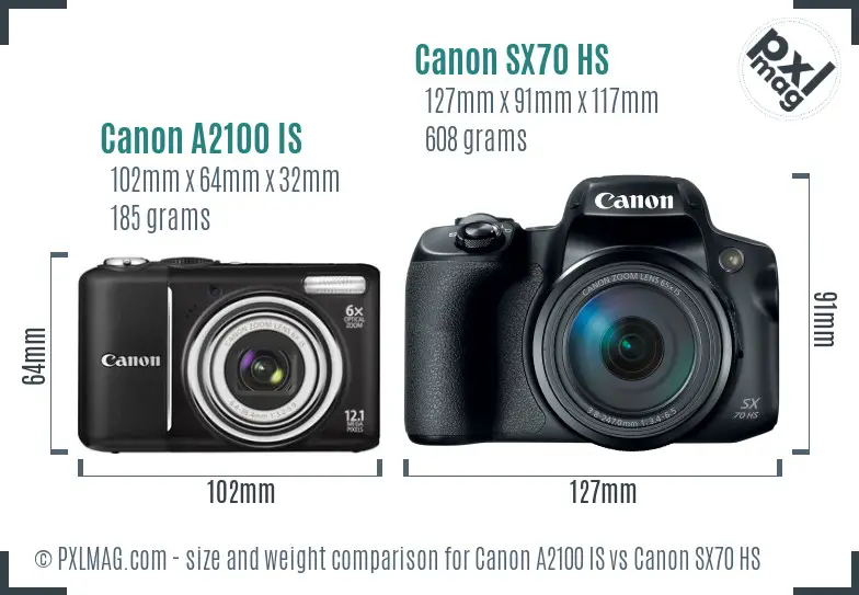 Canon A2100 IS vs Canon SX70 HS size comparison