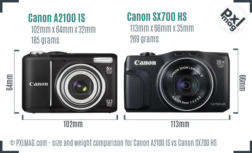 Canon A2100 IS vs Canon SX700 HS size comparison Canon A2100 IS vs Canon SX700 HS size comparison