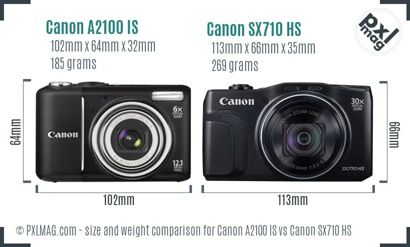 Canon A2100 IS vs Canon SX710 HS size comparison