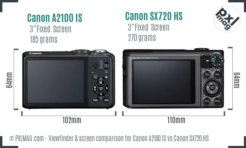 Canon A2100 IS vs Canon SX720 HS Screen and Viewfinder comparison