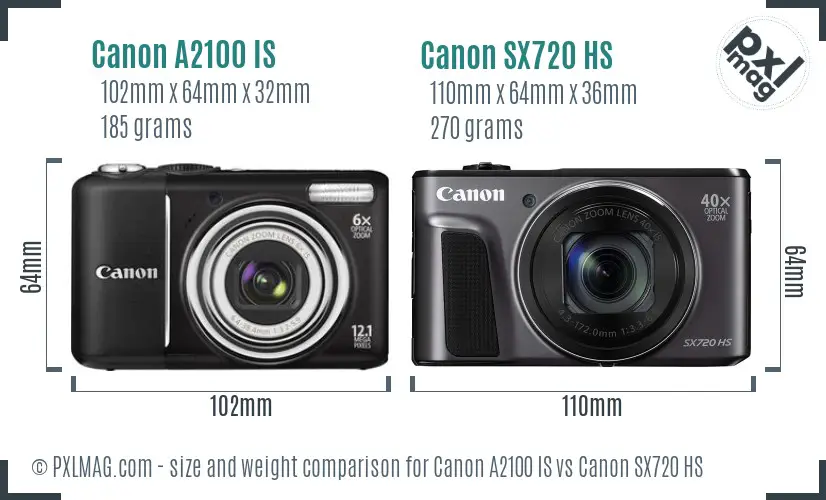 Canon A2100 IS vs Canon SX720 HS size comparison