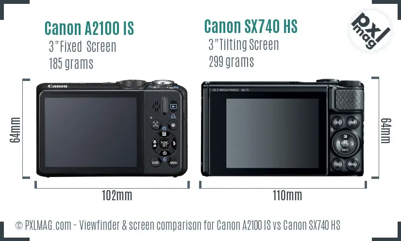 Canon A2100 IS vs Canon SX740 HS Screen and Viewfinder comparison