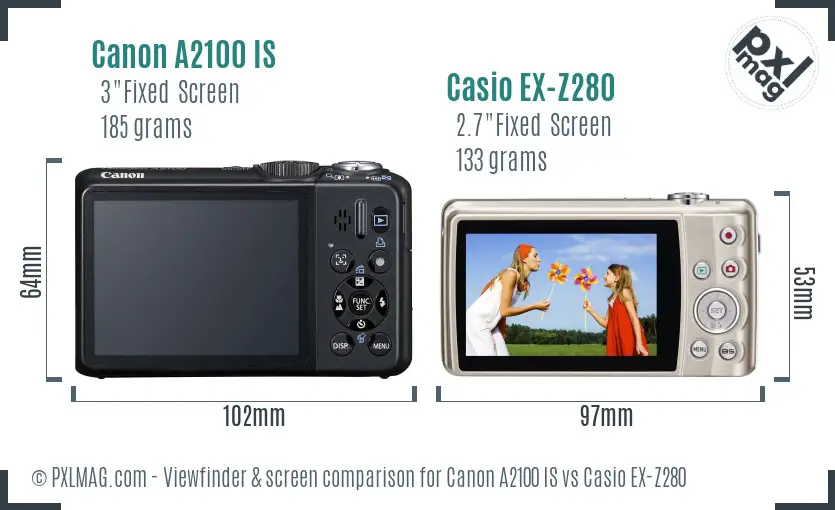 Canon A2100 IS vs Casio EX-Z280 Screen and Viewfinder comparison