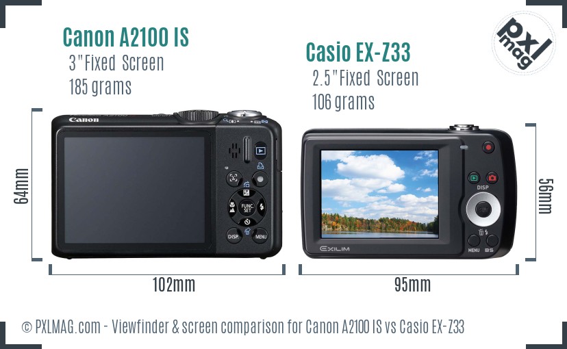 Canon A2100 IS vs Casio EX-Z33 Screen and Viewfinder comparison
