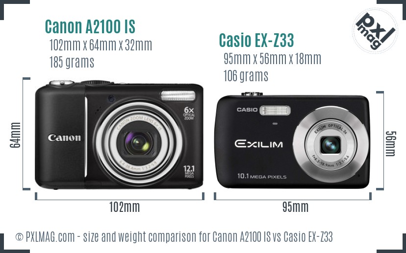 Canon A2100 IS vs Casio EX-Z33 size comparison