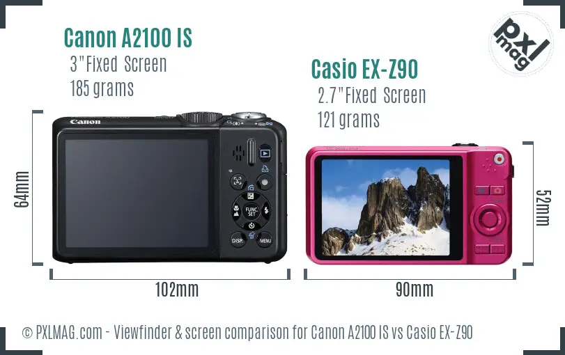 Canon A2100 IS vs Casio EX-Z90 Screen and Viewfinder comparison