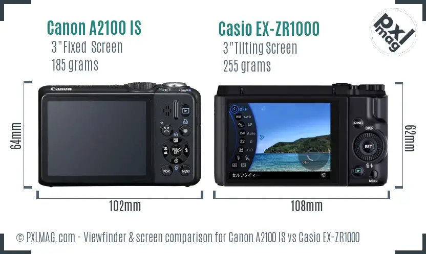 Canon A2100 IS vs Casio EX-ZR1000 Screen and Viewfinder comparison