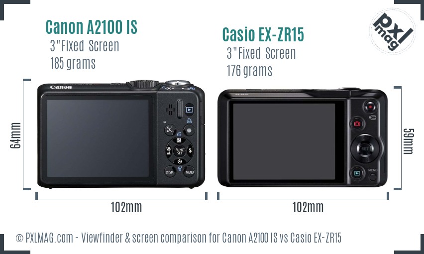Canon A2100 IS vs Casio EX-ZR15 Screen and Viewfinder comparison