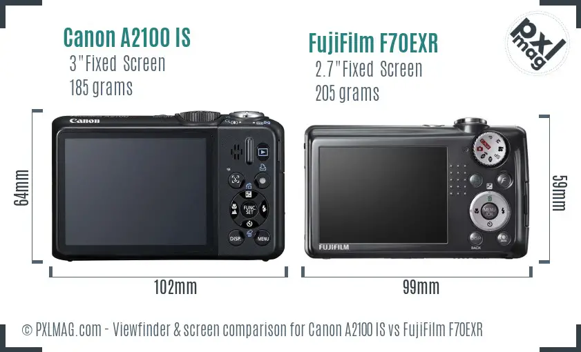Canon A2100 IS vs FujiFilm F70EXR Screen and Viewfinder comparison