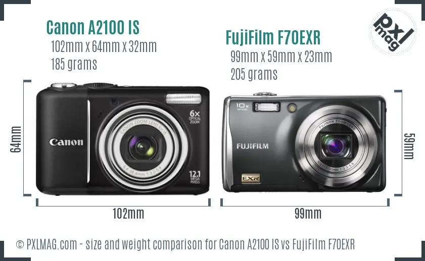 Canon A2100 IS vs FujiFilm F70EXR size comparison