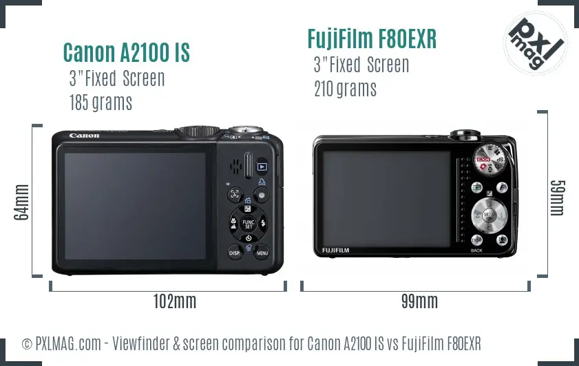 Canon A2100 IS vs FujiFilm F80EXR Screen and Viewfinder comparison