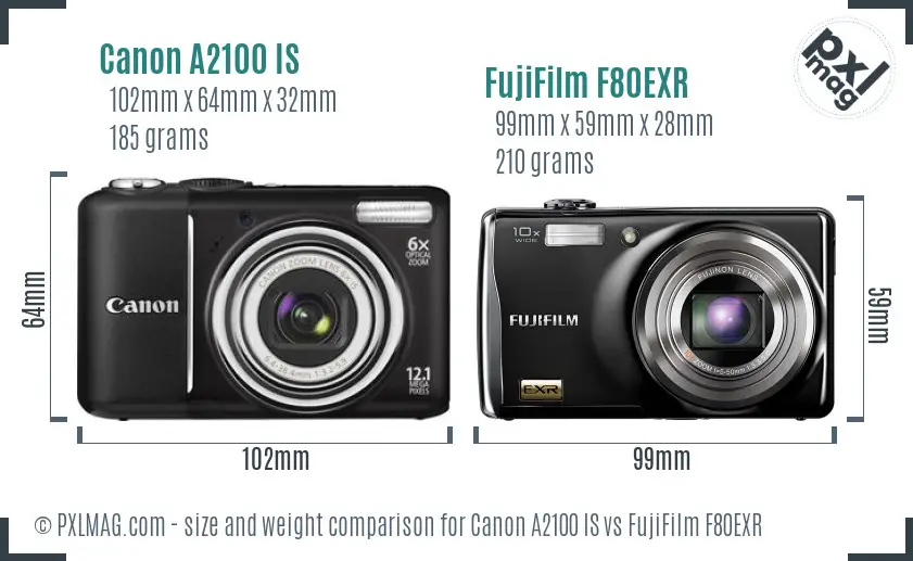 Canon A2100 IS vs FujiFilm F80EXR size comparison
