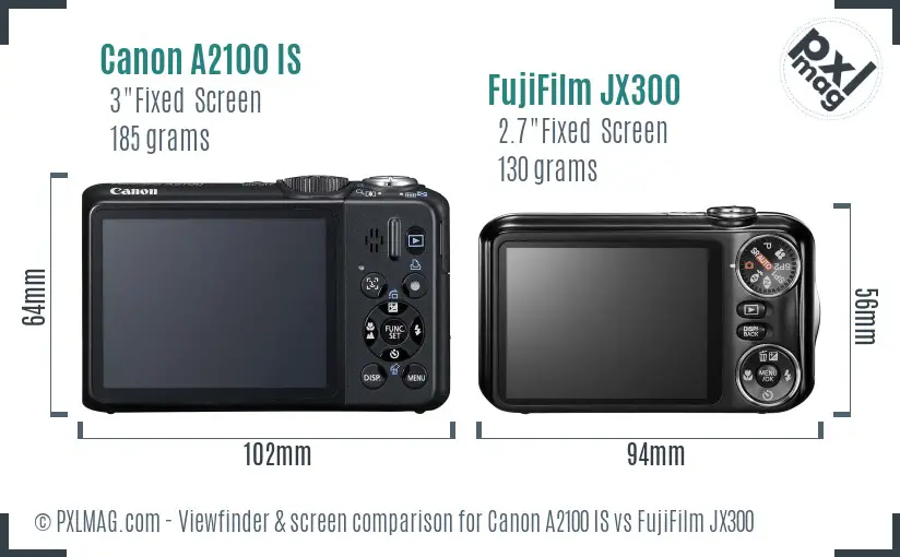 Canon A2100 IS vs FujiFilm JX300 Screen and Viewfinder comparison Canon A2100 IS vs FujiFilm JX300 Screen and Viewfinder comparison