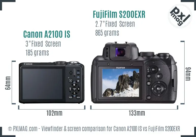 LCD screen and interface comparison