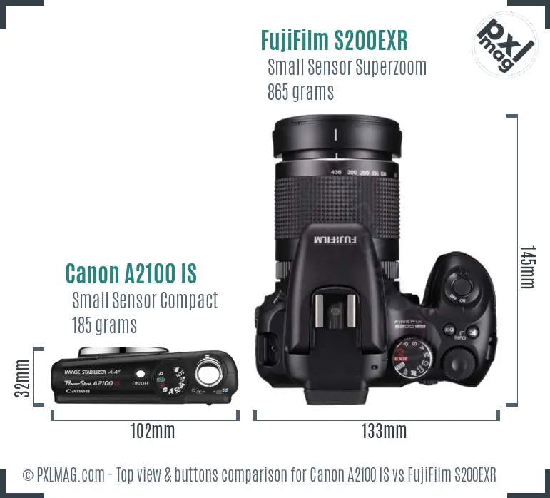 Top view design and control layout comparison