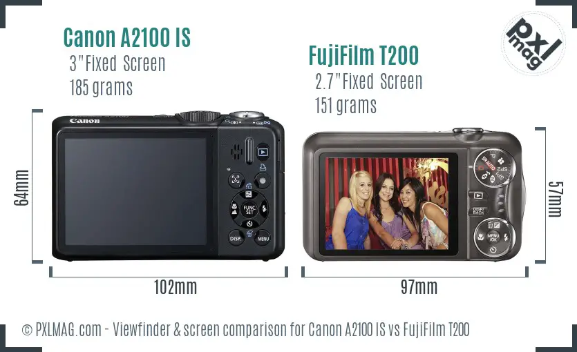 Canon A2100 IS vs FujiFilm T200 Screen and Viewfinder comparison