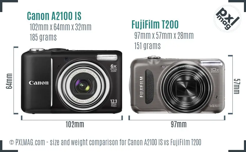 Canon A2100 IS vs FujiFilm T200 size comparison