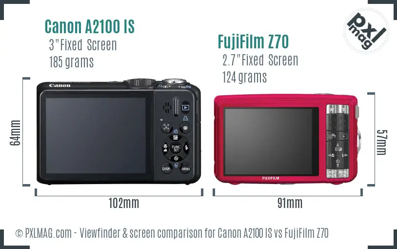 Canon A2100 IS vs FujiFilm Z70 Screen and Viewfinder comparison Canon A2100 IS vs FujiFilm Z70 Screen and Viewfinder comparison