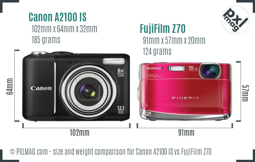 Canon A2100 IS vs FujiFilm Z70 size comparison Canon A2100 IS vs FujiFilm Z70 size comparison
