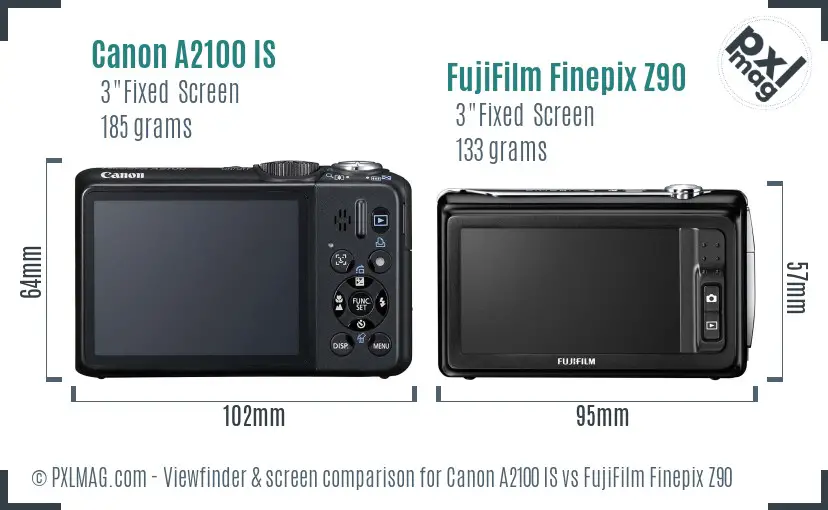 Canon A2100 IS vs FujiFilm Finepix Z90 Screen and Viewfinder comparison Canon A2100 IS vs FujiFilm Finepix Z90 Screen and Viewfinder comparison
