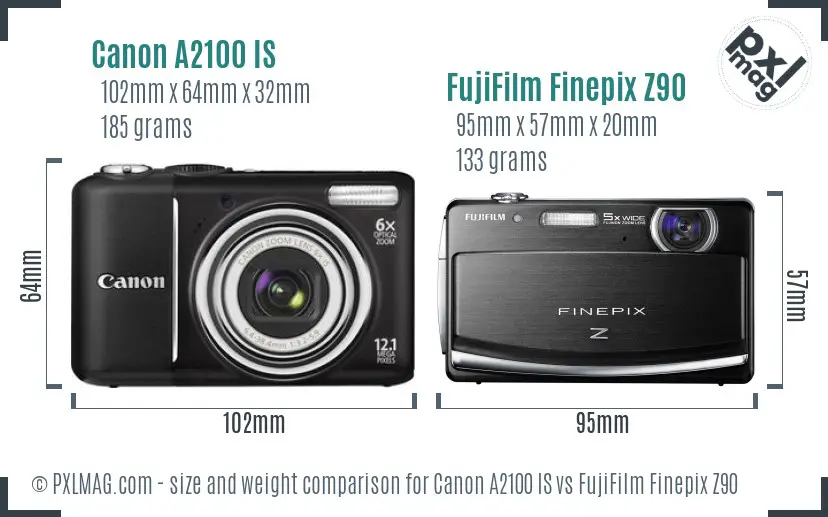 Canon A2100 IS vs FujiFilm Finepix Z90 size comparison Canon A2100 IS vs FujiFilm Finepix Z90 size comparison