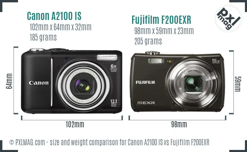 Canon A2100 IS vs Fujifilm F200EXR size comparison Canon A2100 IS vs Fujifilm F200EXR size comparison