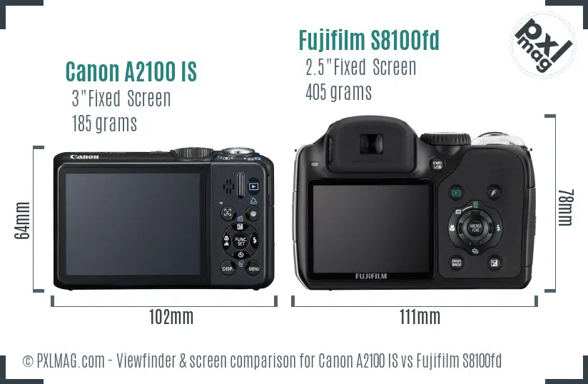 Canon A2100 IS vs Fujifilm S8100fd Screen and Viewfinder comparison