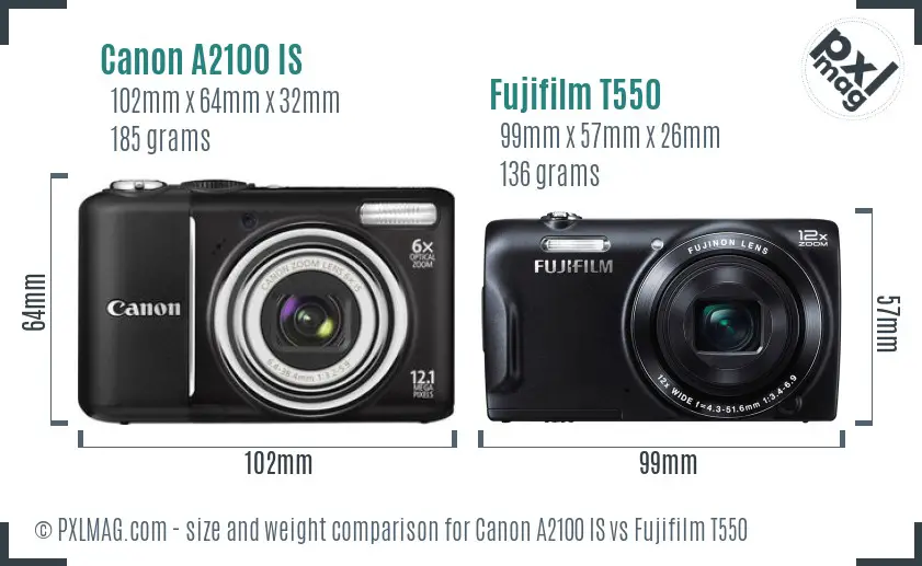 Canon A2100 IS vs Fujifilm T550 size comparison